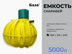 �������. ��� ����� �� ���������� ����