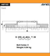 ���� ��������� A6F102B [A6F102B] A6F102B ����