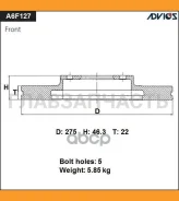 ���� ��������� A6F127B [A6F127B] A6F127B ����
