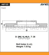 ���� ��������� A6F122B [A6F122B] A6F122B ����