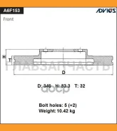 ���� ��������� A6F153B [A6F153B] A6F153B ����