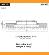 ���� ��������� A6F178B [A6F178B] A6F178B ����