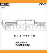 ���� ��������� A6F423B [A6F423B] A6F423B ����