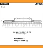 ���� ��������� A6F543B ������ [A6F543B] A6F543B ����