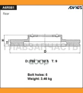 ���� ��������� A6R081B [A6R081B] A6R081B ����