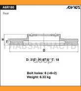 ���� ��������� A6R180B [A6R180B] A6R180B ����
