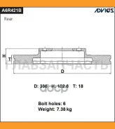 ���� ��������� A6R421B [A6R421B] A6R421B ����
