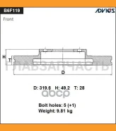 ���� ��������� B6F119B [B6F119B] B6F119B ����