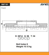 ���� ��������� B6F191B [B6F191B] B6F191B ����