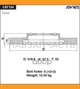 ���� ��������� C6F154B [C6F154B] C6F154B ����