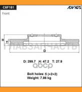 ���� ��������� C6F181B [C6F181B] C6F181B ����