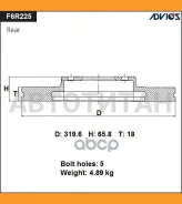 ���� ��������� ��� [F6R225B] F6R225B ����