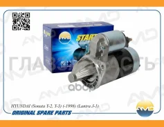 ������� AMDEL219 ����