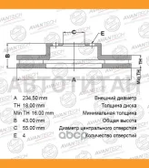 ���� ��������� Avantech BR0114S ����