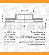 ���� ��������� Avantech BR0129S ����