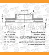 ���� ��������� Avantech BR0127S ����