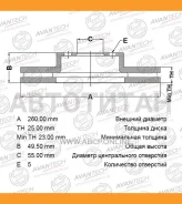 ���� ��������� Avantech BR0150S ����