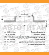 ���� ��������� Avantech BR0145S ����