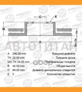 ���� ��������� Avantech [BR0205S] BR0205S ����