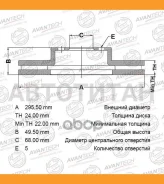���� ��������� Avantech BR0228S ����