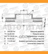���� ��������� Avantech (���������������) �������� ������ BR0266S ����