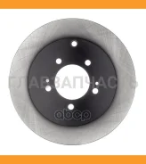 ���� ��������� Avantech [BR0286S] BR0286S ����