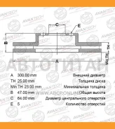 ���� ��������� Avantech BR0308S ����