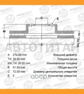 ���� ��������� Avantech BR0404S ����