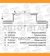 ���� ��������� ����. [332x18] Mitsubishi Pajero IV 07- BR0529S ����