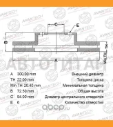 ���� ��������� Avantech BR0532S ����
