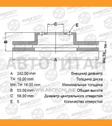 ���� ��������� Avantech BR0613S ����