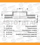 ���� ��������� Avantech ������ ��� ���. BR1006S BR1003S ����