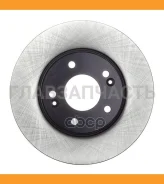 ���� ��������� BR0720S Avantech BR0720S ����