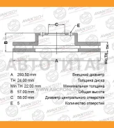 ���� ��������� Avantech (���������������) BR1802S ����