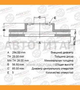 ���� ��������� Avantech BR1201S ����