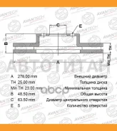 ���� ��������� Avantech (���������������) ������ ������ BR2003S ����