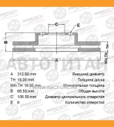 ���� ��������� Avantech (���������������) ������ ����� [BR1808S] BR1808S ����