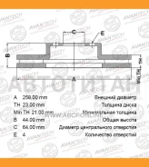 ���� ��������� Avantech BR2006S ����