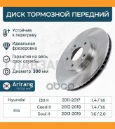 ���� ��������� ������� ARG291025 ����