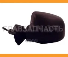 ������� � ����� R [���. ������/������. ] Logan/Sande(08-13)Duste(14-17) ES D MC CV 1516804, 10831802, 3280125, 6001549675 6165594 ����