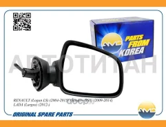 ������� ������� ���� ������ ������������ Renault (Logan LS) (2004-2015) (Sandero BS0) (2009-2014) (Duster HSA/M) (2011-2015) (Sandero Stepway BS1) (20...