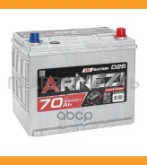 Arnezi