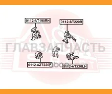 ������� ��������� 0112AZT220F ����