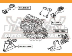 ����� ��������� ����. Honda Civic FK 2006-2012 0312FKR ����