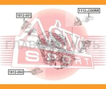 ����� ��������� �������� 1812004 ����