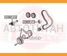 ����� �������� CHRBP011 ����