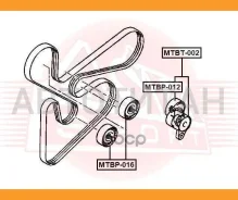 ���������� ����� ��� Mitsubishi/ Outlander CW# 2006-2012 ASVA MTBT002 MTBT002 ����