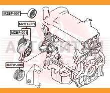 ����� �������� Mazda ASVA MZBP001 MZBP001 ����