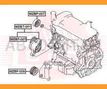 ���������� ������������� ����� Mazda/ 2 ASVA MZBT001 MZBT001 ����