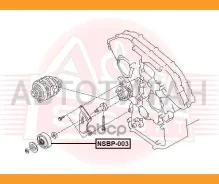 ����� �������� ��������� ������������ Nissan/ 350Z ASVA NSBP003 NSBP003 ����